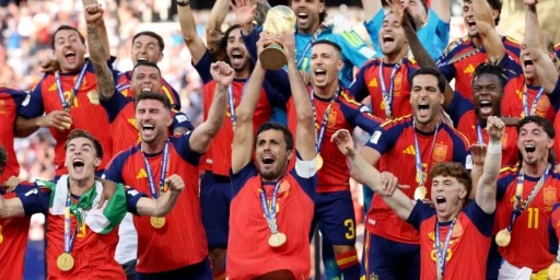 FIFA World Cup 2026 Winner